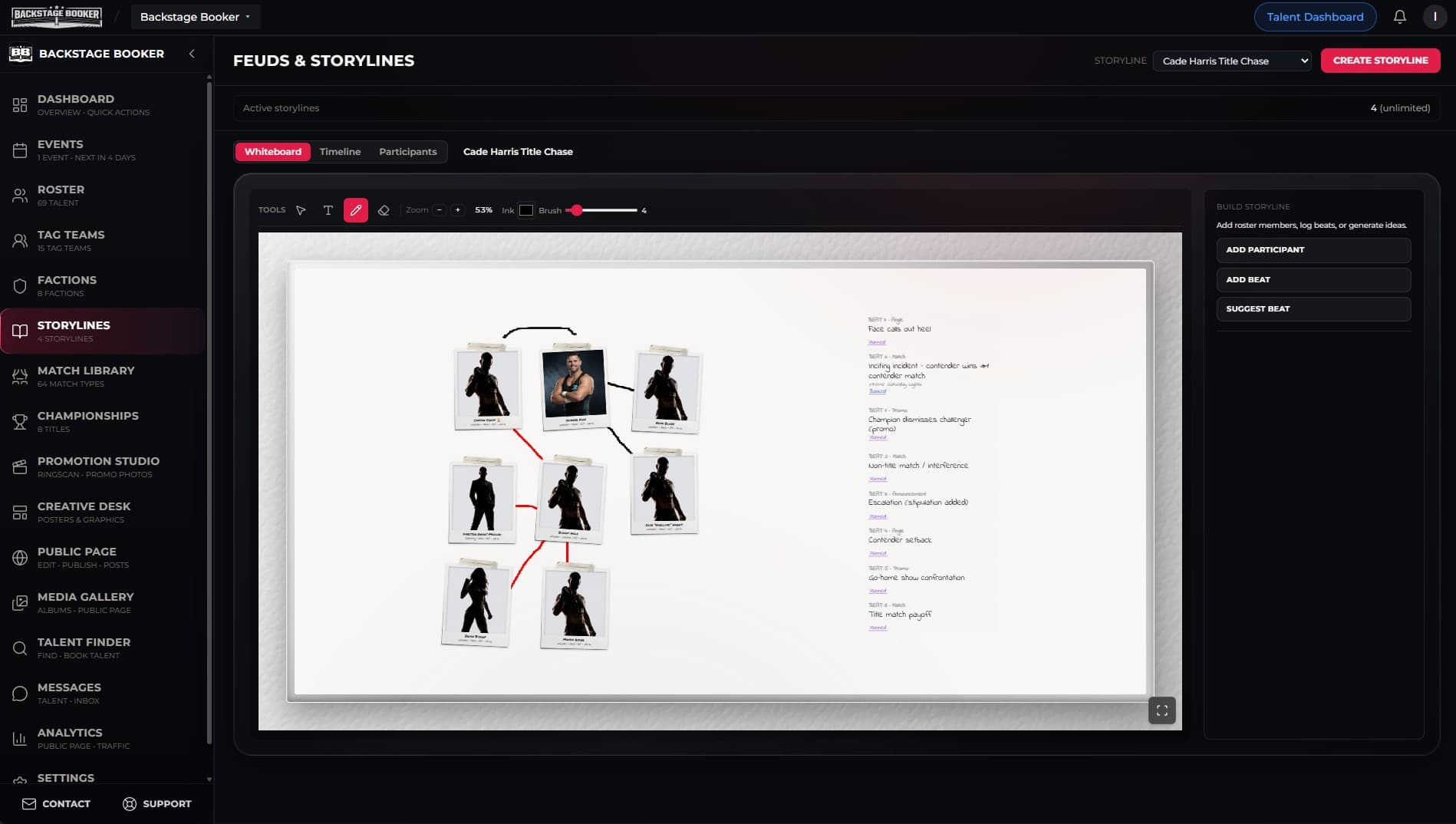Storylines — whiteboard with beats, participants, and creative planning